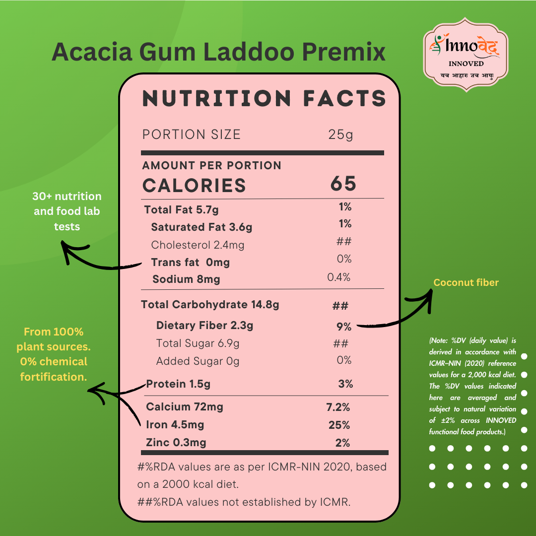 PREMIX | Acacia Gum Laddoo premix | 120g | Makes 6 laddoos