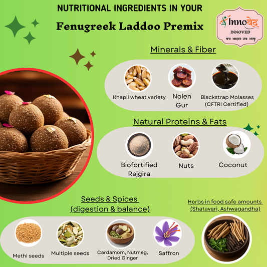 PREMIX | Fenugreek Laddoo premix | 120g | Makes 6 laddoos