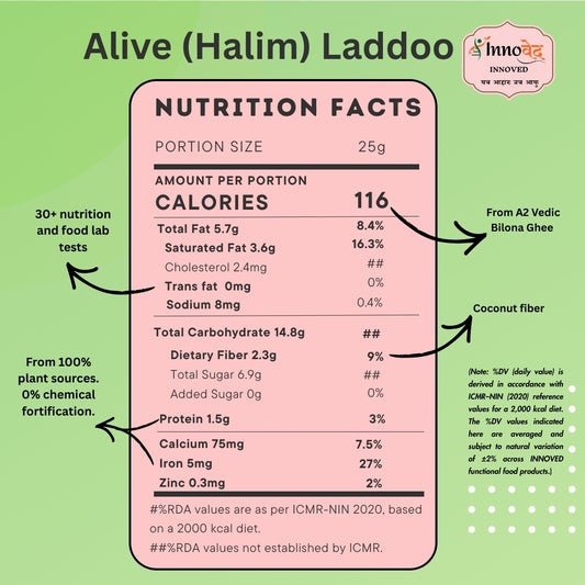 Garden Cress Seeds Laddoo (Alive or Halim) | 6 pcs per pack | CUSTOM MADE AS PER DEMAND