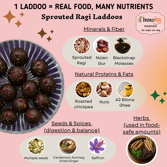 Sprouted Ragi Laddoos | 6 laddoos | 150g pack
