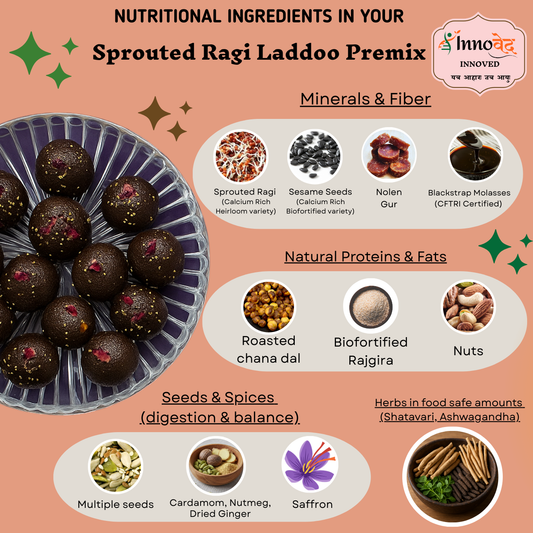PREMIX | Sprouted Ragi Laddoo premix | 120g | Makes 6 laddoos