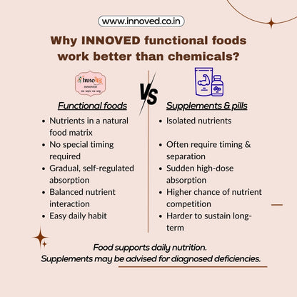 Fenugreek Laddoo (Methi) | 6 pcs per pack