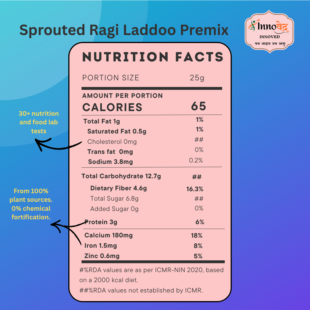 PREMIX | Sprouted Ragi Laddoo premix | 120g | Makes 6 laddoos