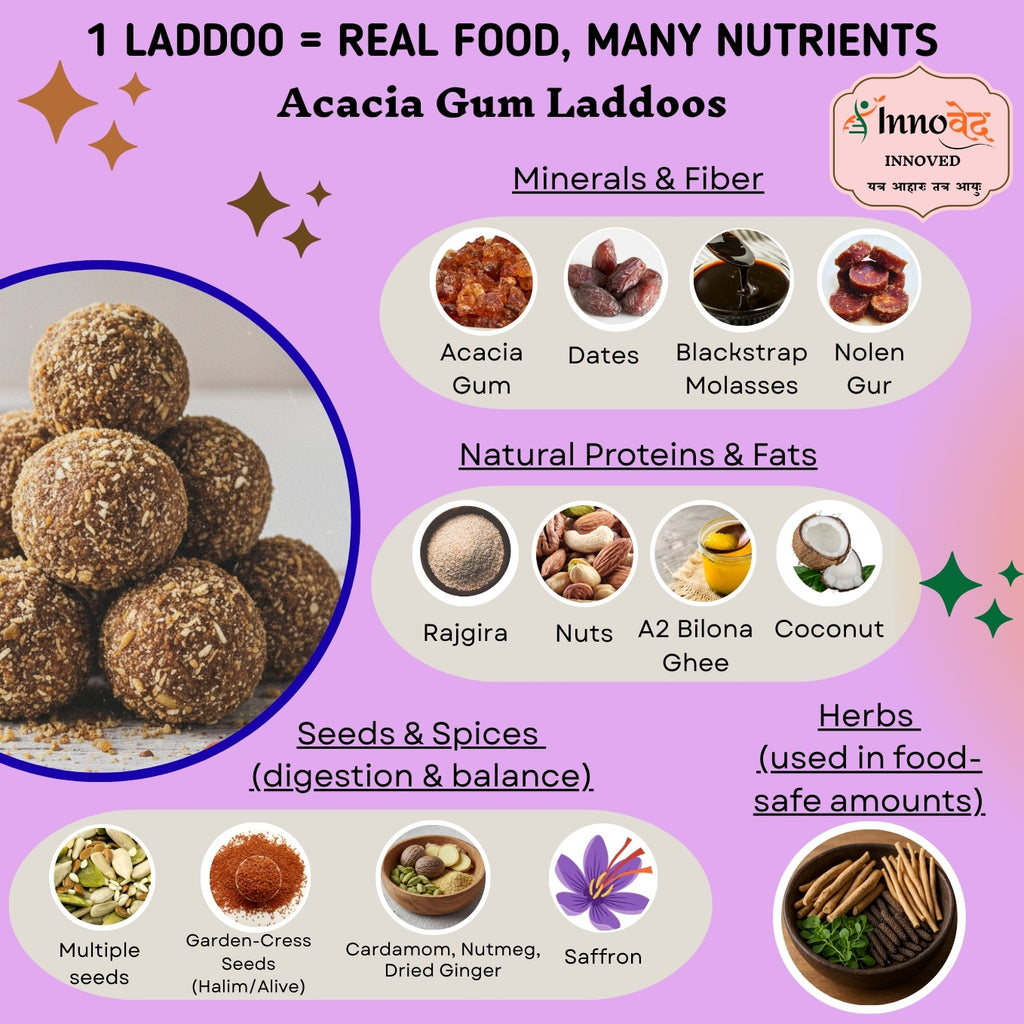 Acacia Gum Laddoo (Dink or Gond) | 6 pcs per pack