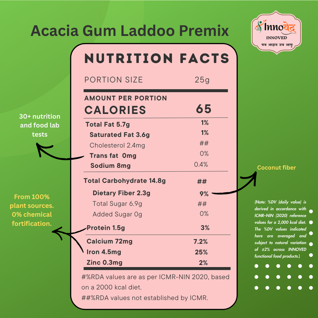 PREMIX | Acacia Gum Laddoo premix | 120g | Makes 6 laddoos