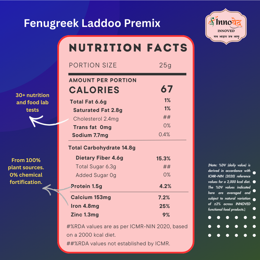 PREMIX | Fenugreek Laddoo premix | 120g | Makes 6 laddoos