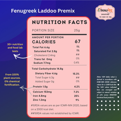 PREMIX | Fenugreek Laddoo premix | 120g | Makes 6 laddoos