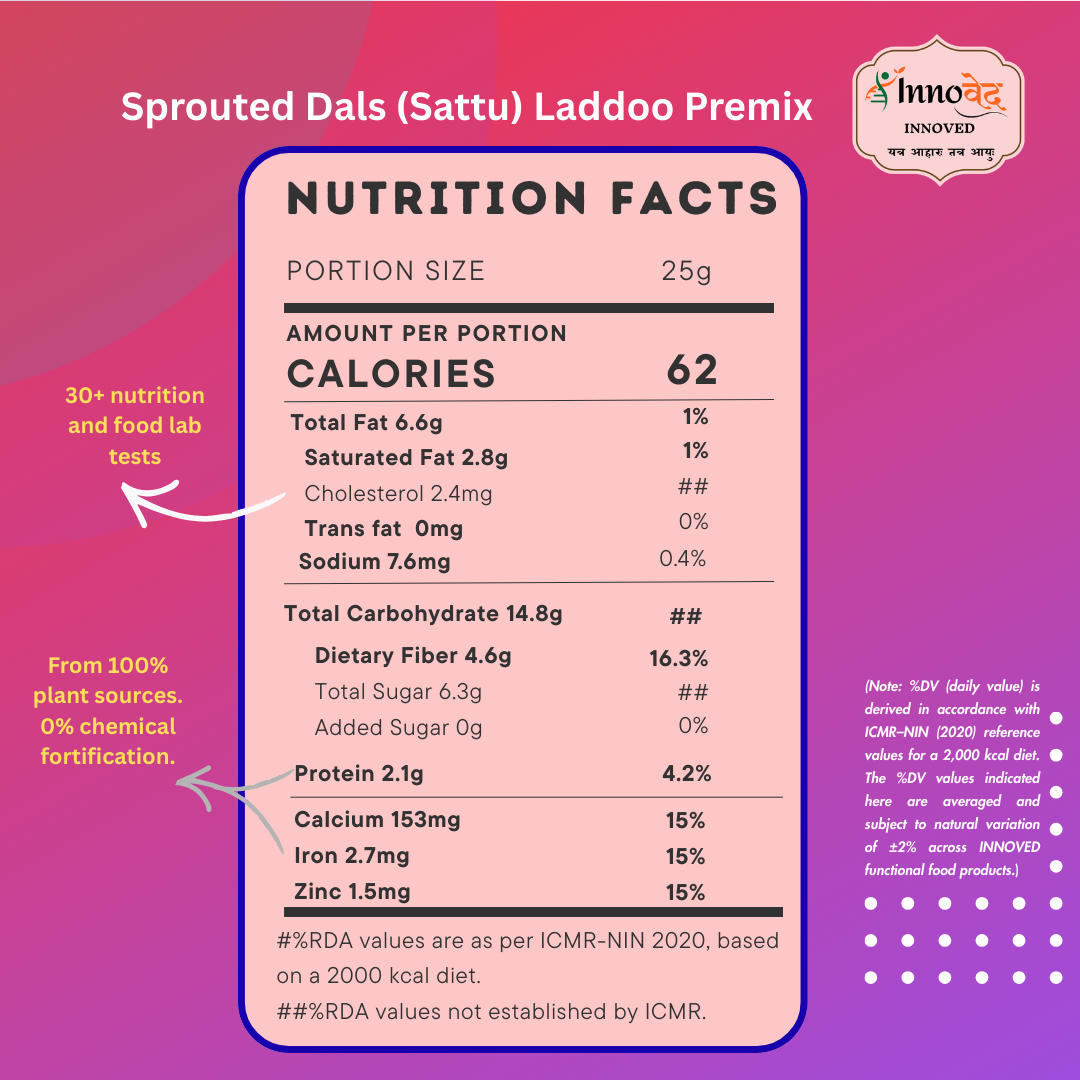 PREMIX | Sprouted Dal Laddoo premix | 120g | Makes 6 laddoos
