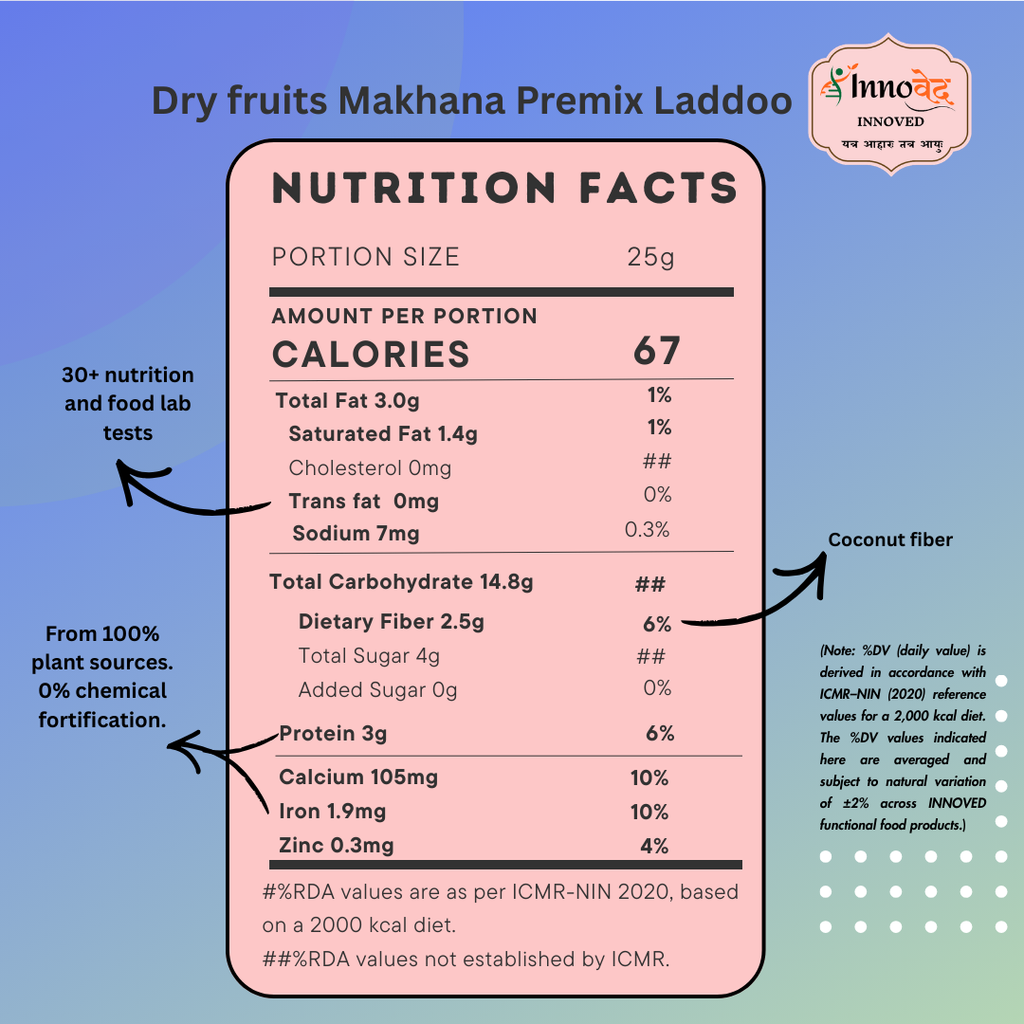 PREMIX | Dry Fruit Makhana Laddoo premix | 120g | Makes 6 laddoos