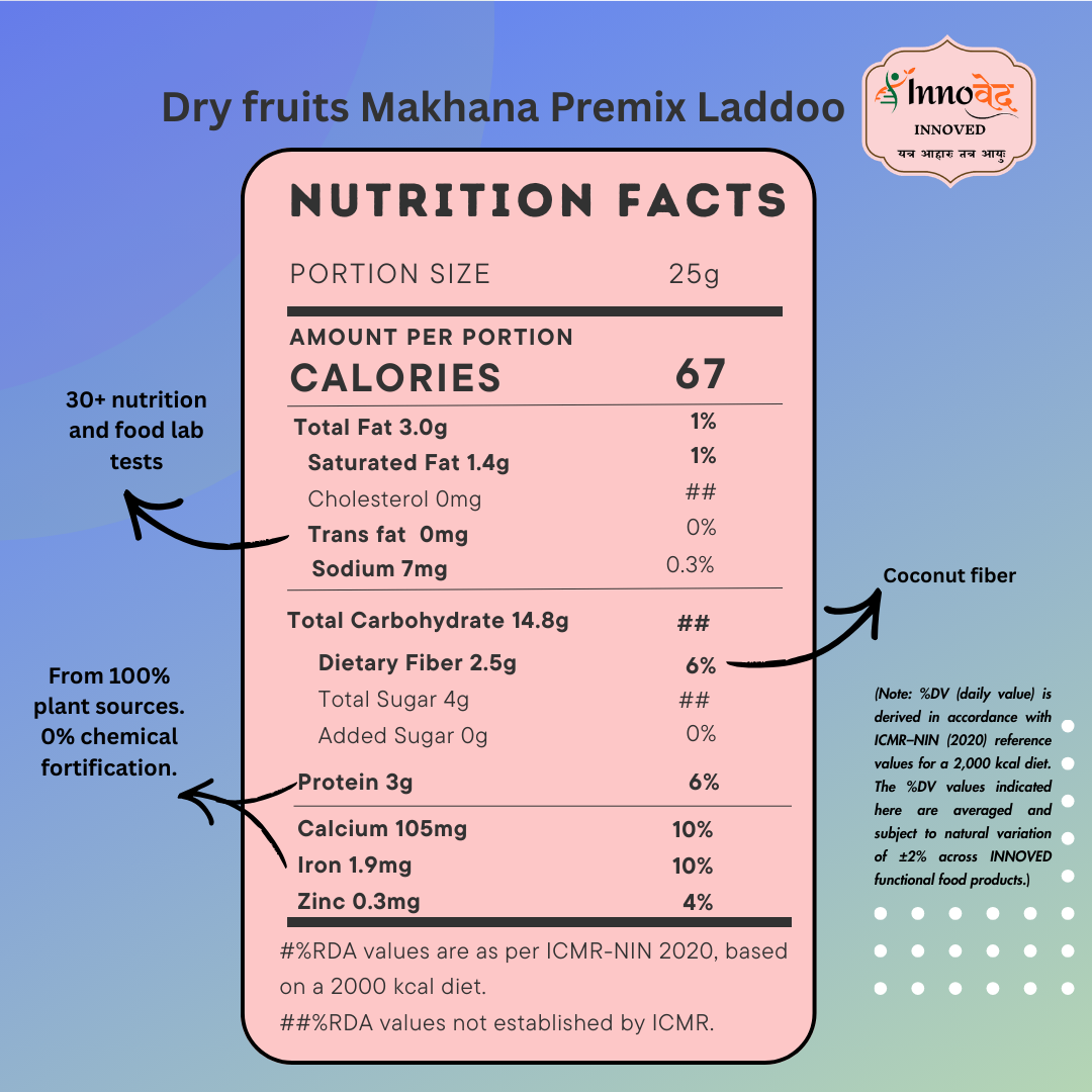 PREMIX | Dry Fruit Makhana Laddoo premix | 120g | Makes 6 laddoos