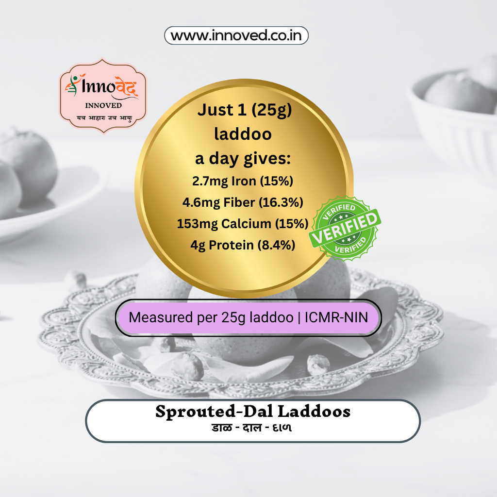 Sprouted Dals (Sattu) Laddoo  | 6 pcs per pack | CUSTOM MADE AS PER DEMAND