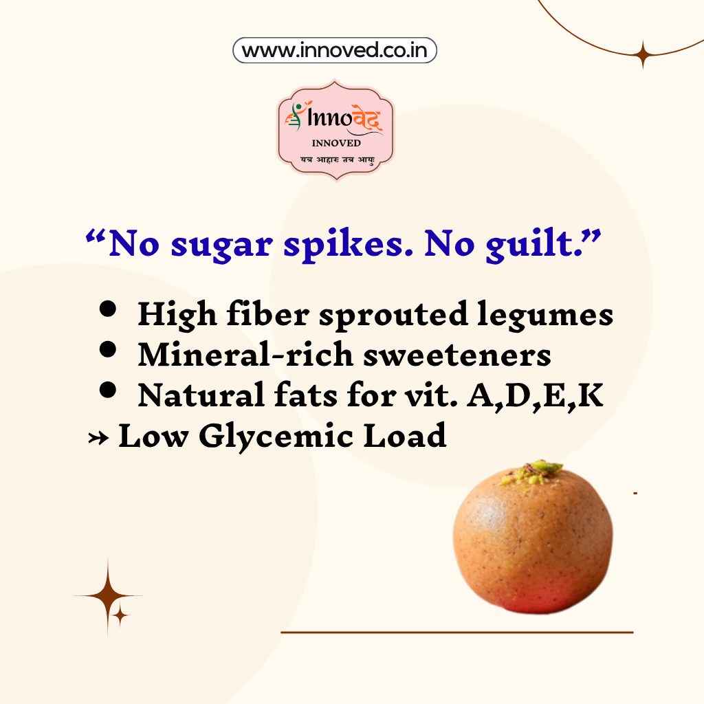 Sprouted Dals (Sattu) Laddoo  | 6 pcs per pack | CUSTOM MADE AS PER DEMAND