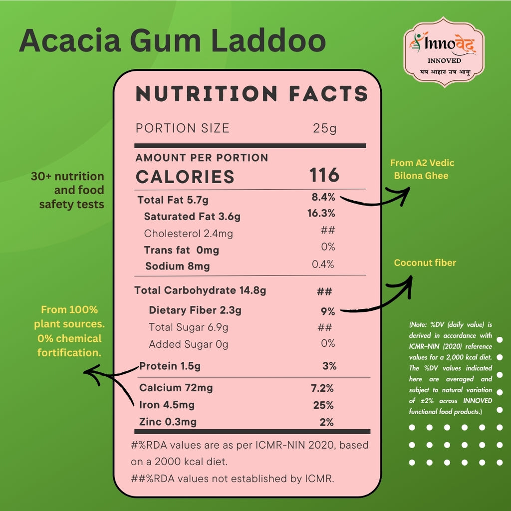 Acacia Gum Laddoo (Dink or Gond) | 6 pcs per pack