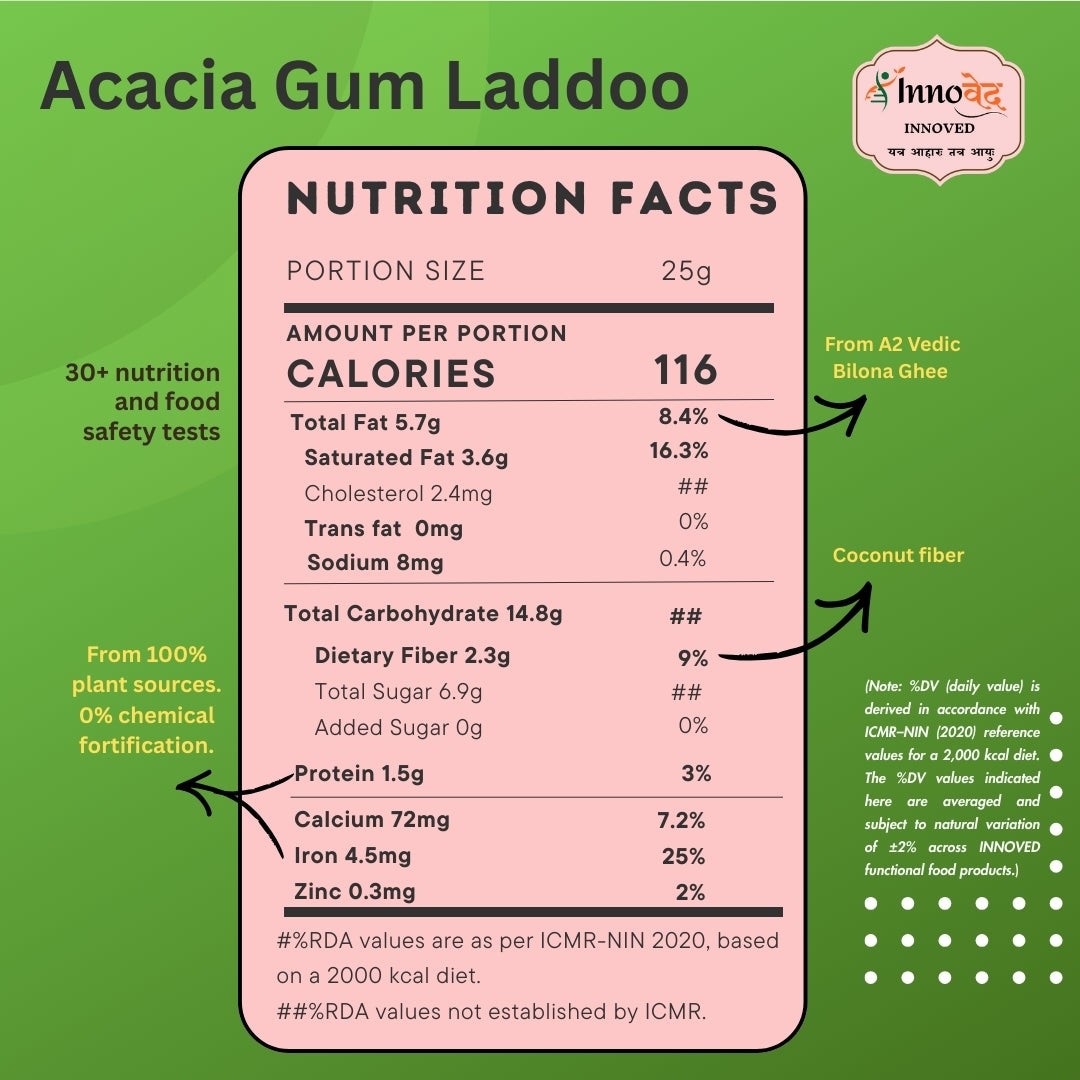 Acacia Gum Laddoo (Dink or Gond) | 6 pcs per pack