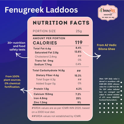 Fenugreek Laddoo (Methi) | 6 pcs per pack