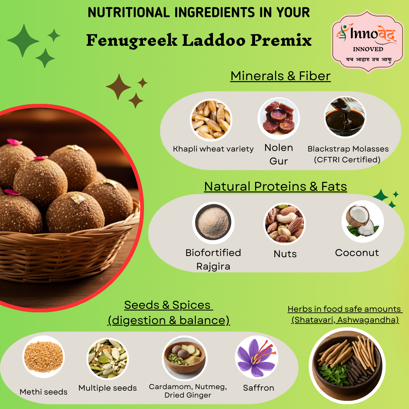 PREMIX | Fenugreek Laddoo premix | 120g | Makes 6 laddoos