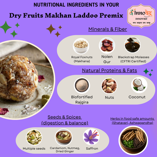 PREMIX | Dry Fruit Makhana Laddoo premix | 120g | Makes 6 laddoos