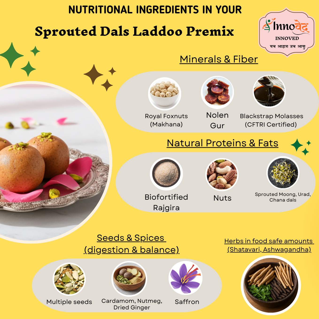 PREMIX | Sprouted Dal Laddoo premix | 120g | Makes 6 laddoos