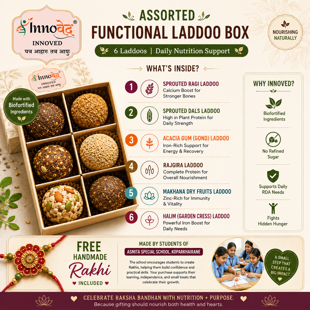 Rakhi + Assorted box of 6 different Seed Laddoos