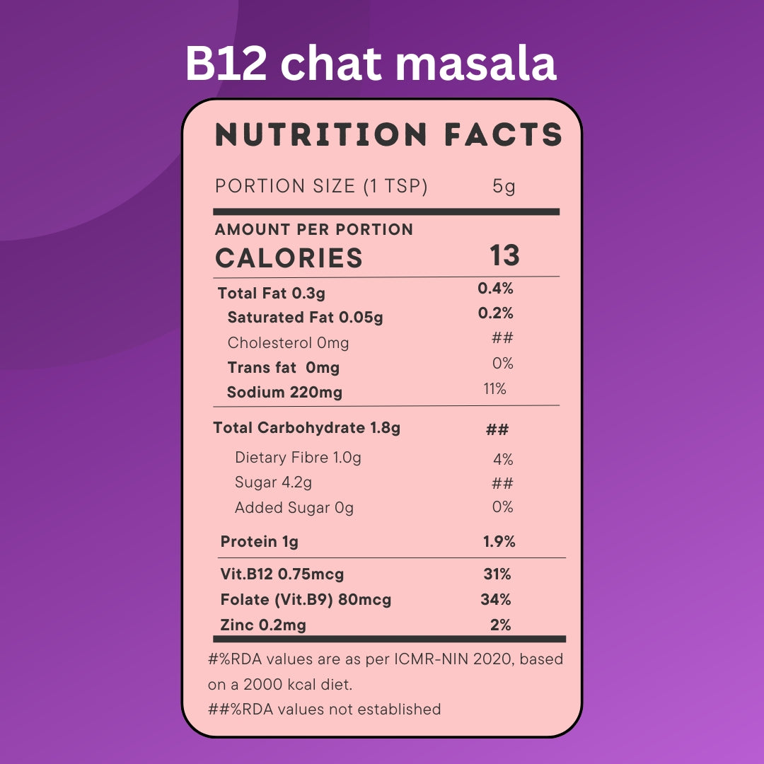 Vitamin B12 Chat Masala