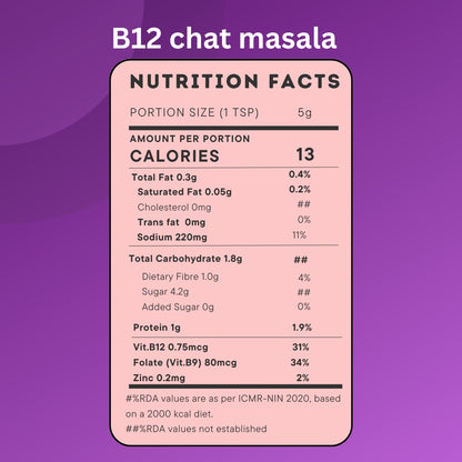 Vitamin B12 Chat Masala
