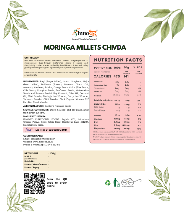 Millets Makhana Chivda | Source of Calcium, Fiber & Vitamin B complex