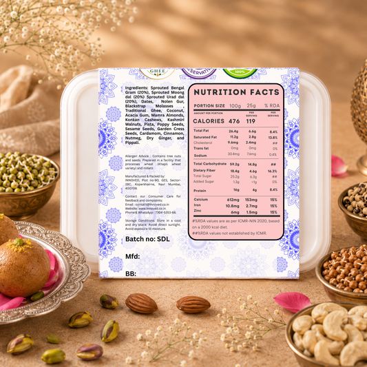 Sprouted Dals Laddoo | Muscle Health | Protein