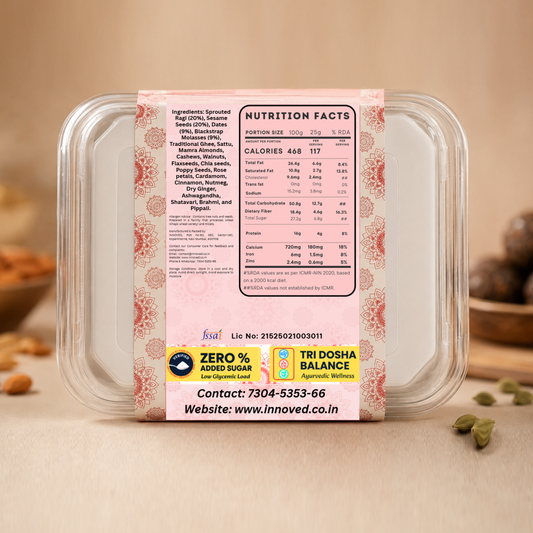 Sprouted Ragi Laddoos | Bone Health | Calcium